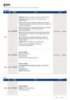 2026년 10월 가격표 이미지